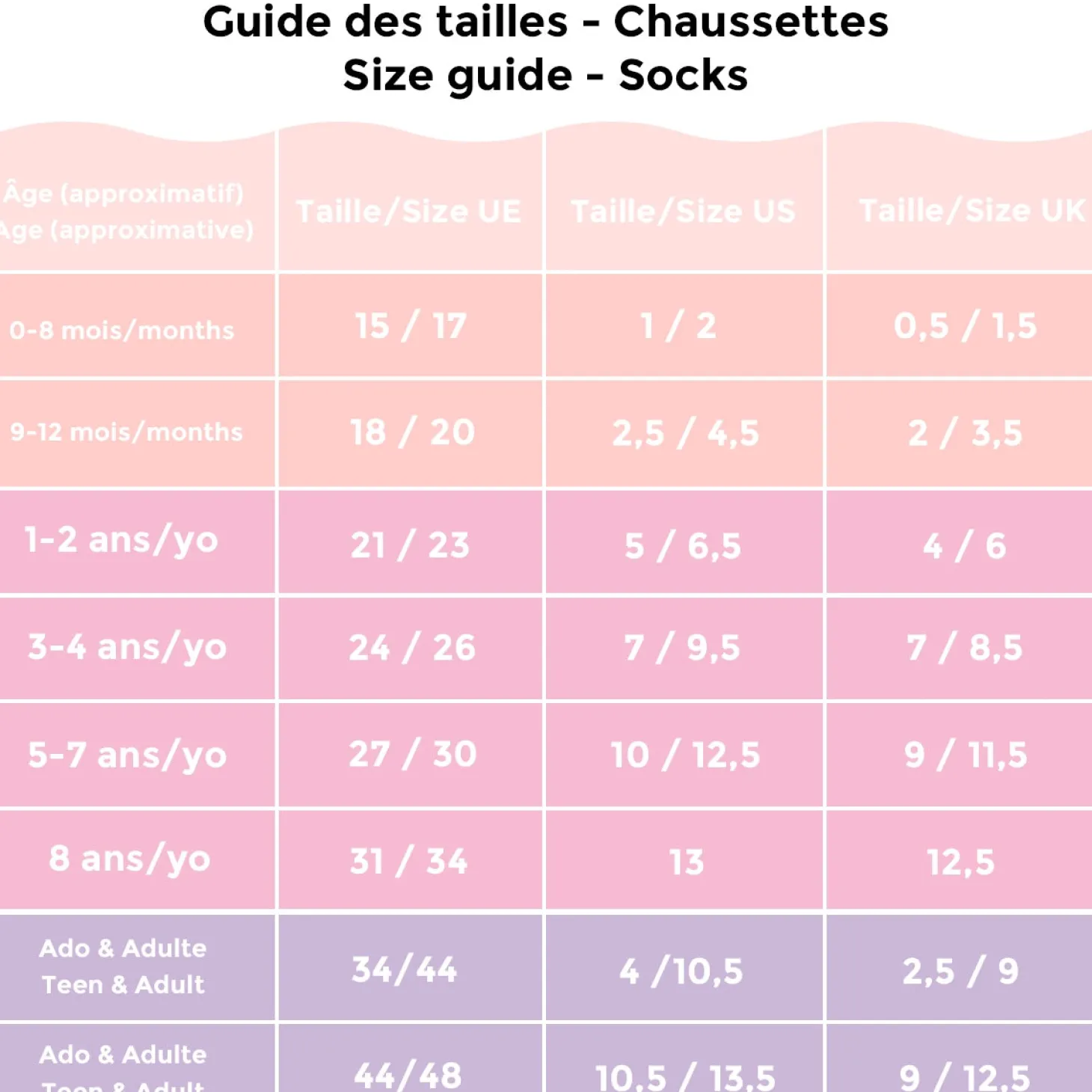 Coucou Suzette Milk Socks - Black* Cotton Socks